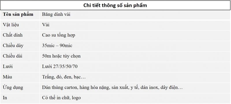 Thong-so-bang-dinh-vai